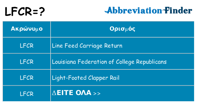 Τι σημαίνει lfcr ηρεμήσει