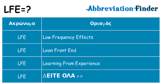Τι σημαίνει lfe ηρεμήσει