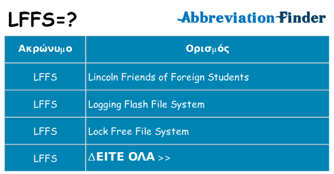 Τι σημαίνει lffs ηρεμήσει