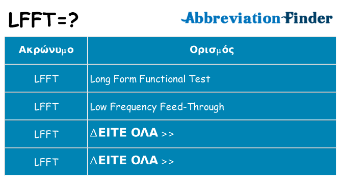 Τι σημαίνει lfft ηρεμήσει