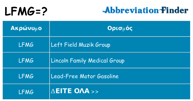 Τι σημαίνει lfmg ηρεμήσει