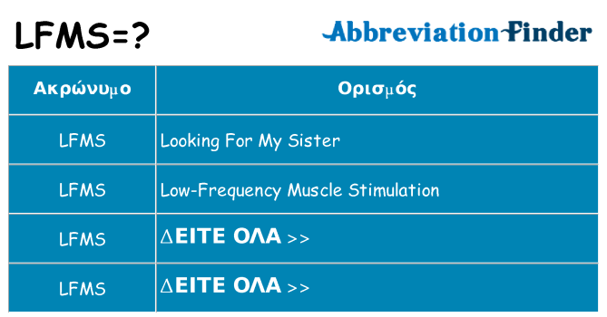 Τι σημαίνει lfms ηρεμήσει