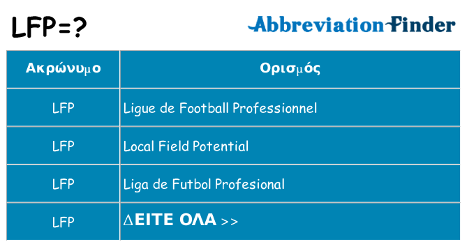 Τι σημαίνει lfp ηρεμήσει