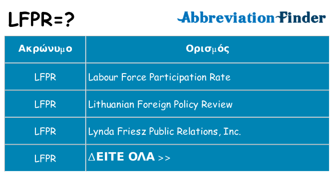 Τι σημαίνει lfpr ηρεμήσει