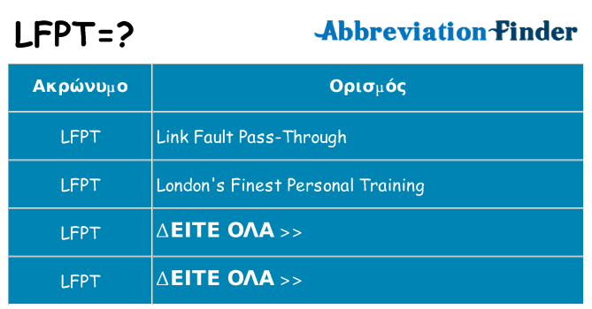Τι σημαίνει lfpt ηρεμήσει