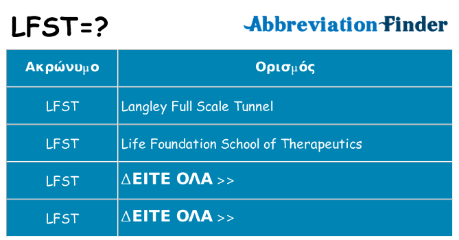 Τι σημαίνει lfst ηρεμήσει