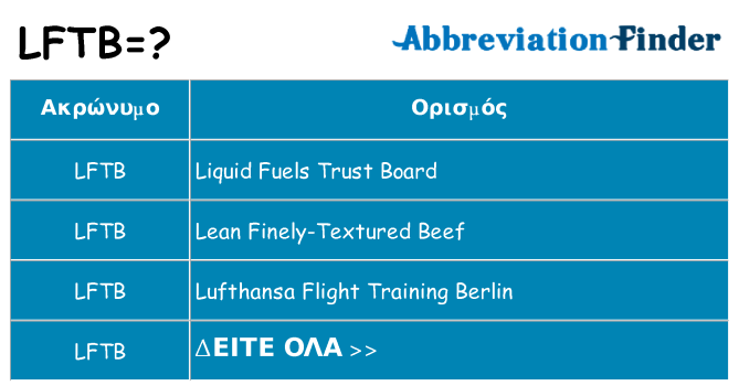Τι σημαίνει lftb ηρεμήσει