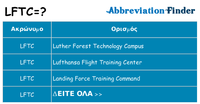 Τι σημαίνει lftc ηρεμήσει