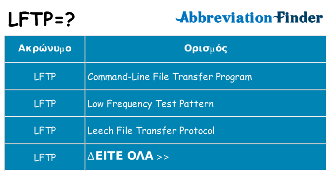 Τι σημαίνει lftp ηρεμήσει