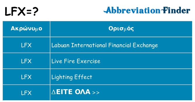 Τι σημαίνει lfx ηρεμήσει