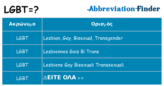 Τι σημαίνει lgbt ηρεμήσει