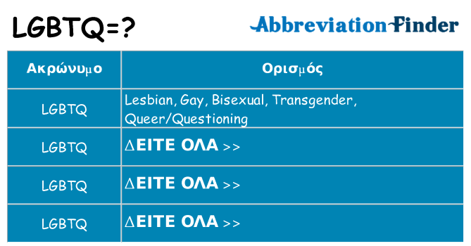 Τι σημαίνει lgbtq ηρεμήσει