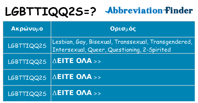Τι σημαίνει lgbttiqq2s ηρεμήσει
