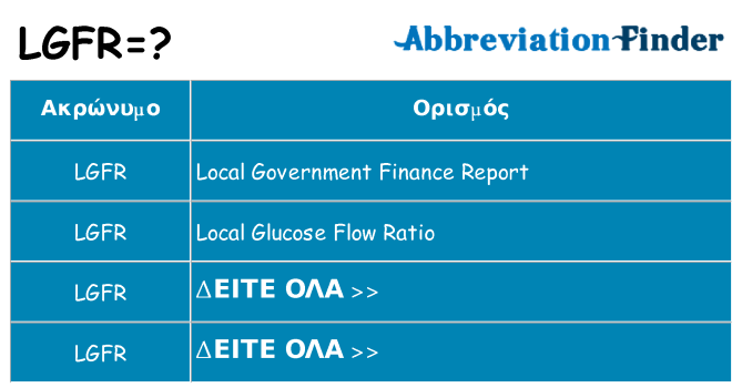 Τι σημαίνει lgfr ηρεμήσει