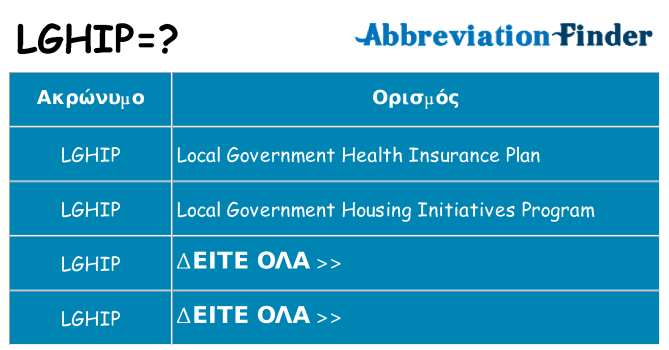 Τι σημαίνει lghip ηρεμήσει