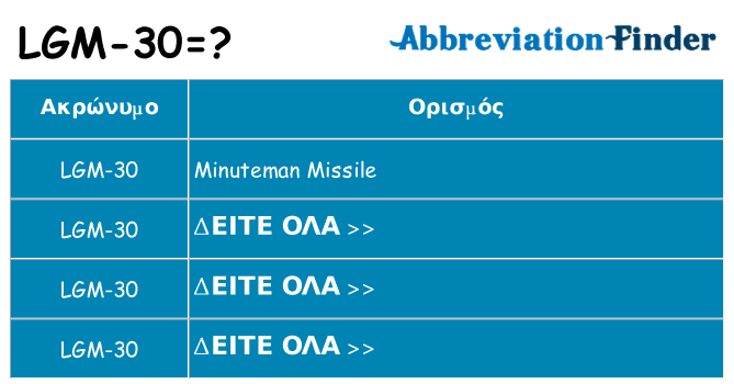 Τι σημαίνει lgm-30 ηρεμήσει