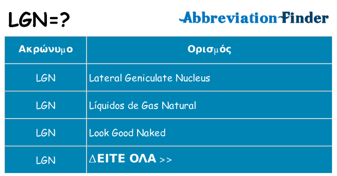 Τι σημαίνει lgn ηρεμήσει
