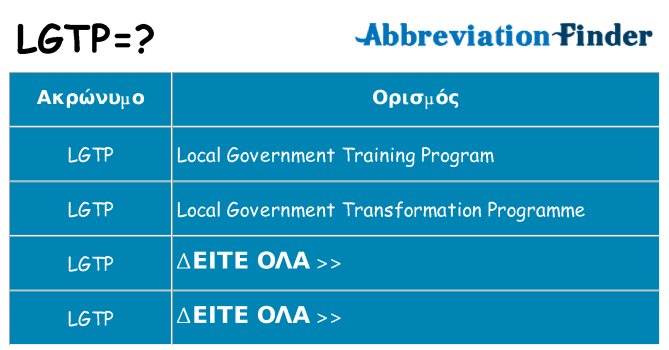 Τι σημαίνει lgtp ηρεμήσει