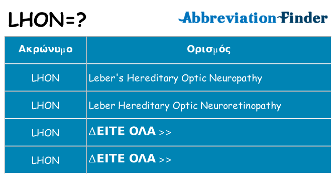 Τι σημαίνει lhon ηρεμήσει