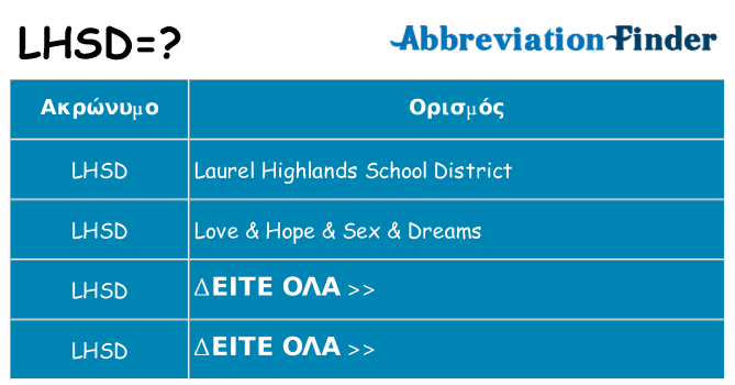 Τι σημαίνει lhsd ηρεμήσει