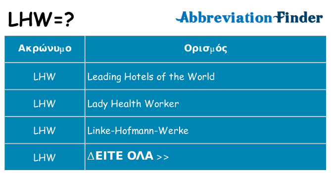 Τι σημαίνει lhw ηρεμήσει