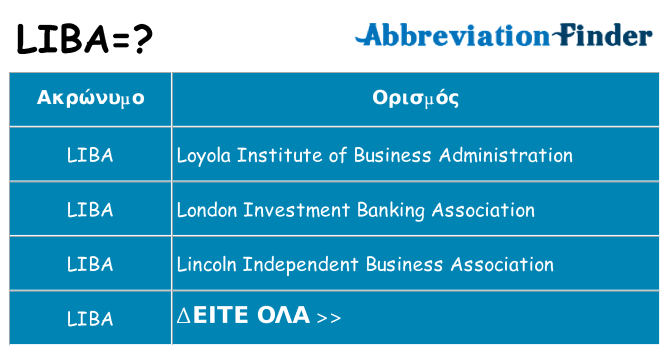 Τι σημαίνει liba ηρεμήσει