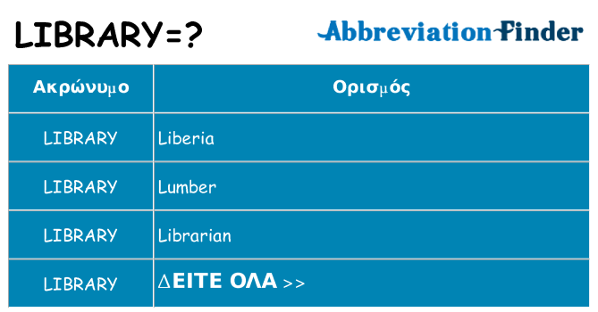 Τι σημαίνει library ηρεμήσει