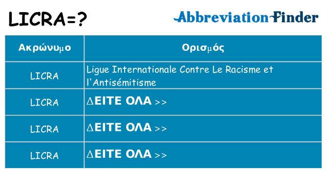 Τι σημαίνει licra ηρεμήσει