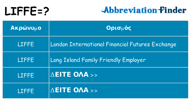 Τι σημαίνει liffe ηρεμήσει