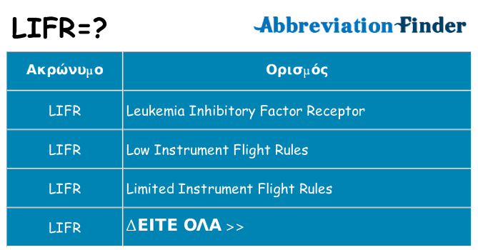 Τι σημαίνει lifr ηρεμήσει