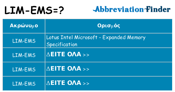 Τι σημαίνει lim-ems ηρεμήσει