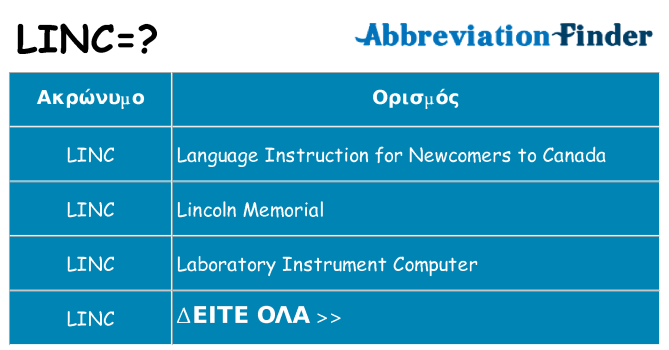 Τι σημαίνει linc ηρεμήσει