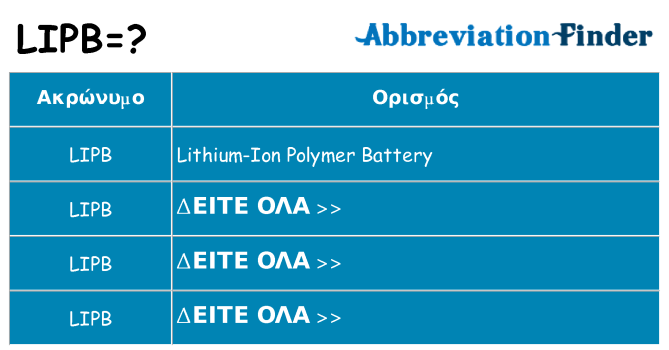 Τι σημαίνει lipb ηρεμήσει