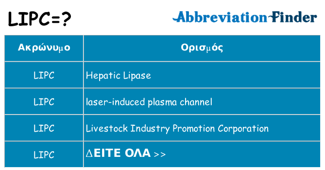 Τι σημαίνει lipc ηρεμήσει