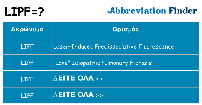 Τι σημαίνει lipf ηρεμήσει