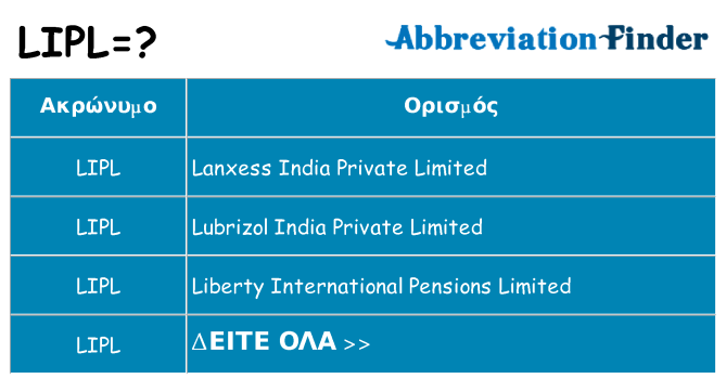 Τι σημαίνει lipl ηρεμήσει