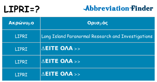 Τι σημαίνει lipri ηρεμήσει