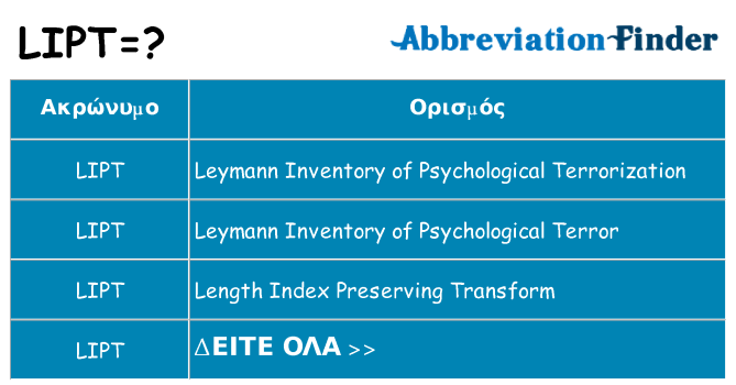 Τι σημαίνει lipt ηρεμήσει