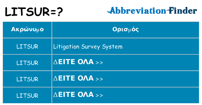 Τι σημαίνει litsur ηρεμήσει