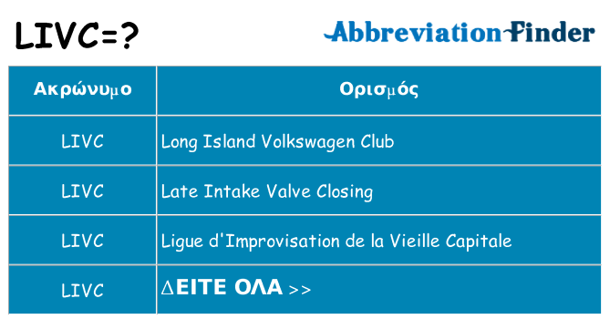 Τι σημαίνει livc ηρεμήσει