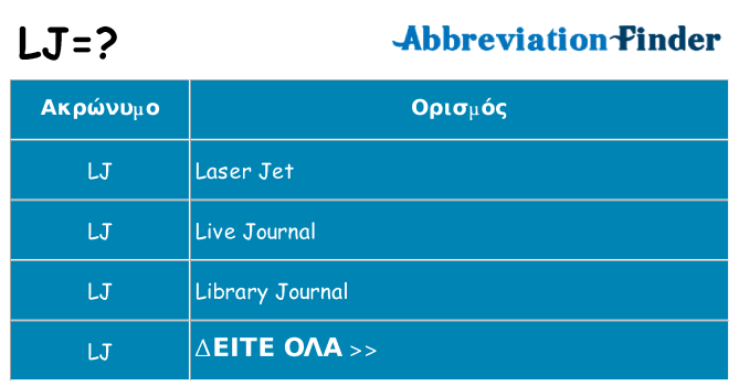 Τι σημαίνει lj ηρεμήσει