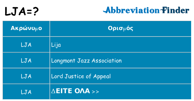 Τι σημαίνει lja ηρεμήσει