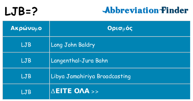 Τι σημαίνει ljb ηρεμήσει