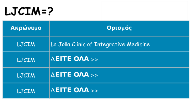 Τι σημαίνει ljcim ηρεμήσει