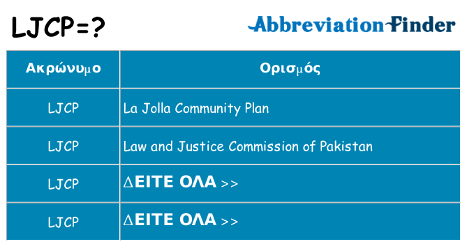 Τι σημαίνει ljcp ηρεμήσει