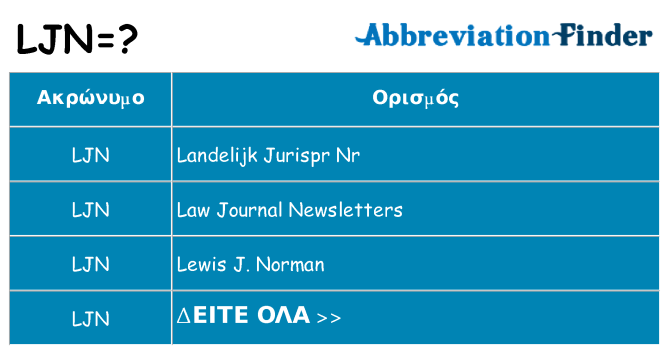 Τι σημαίνει ljn ηρεμήσει