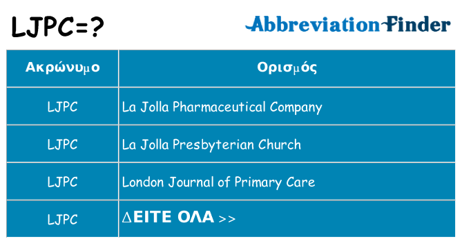 Τι σημαίνει ljpc ηρεμήσει