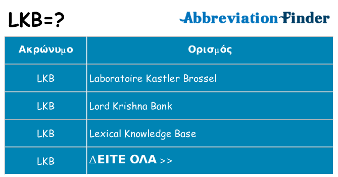 Τι σημαίνει lkb ηρεμήσει