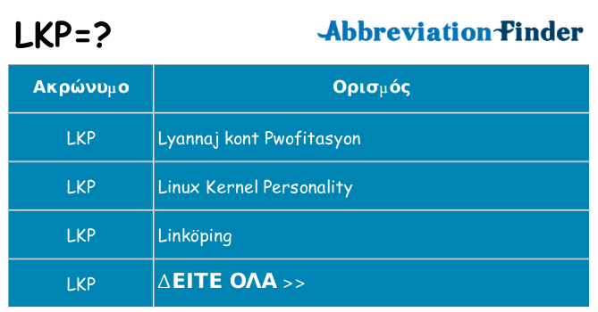 Τι σημαίνει lkp ηρεμήσει