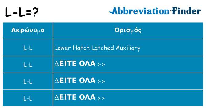 Τι σημαίνει l-l ηρεμήσει